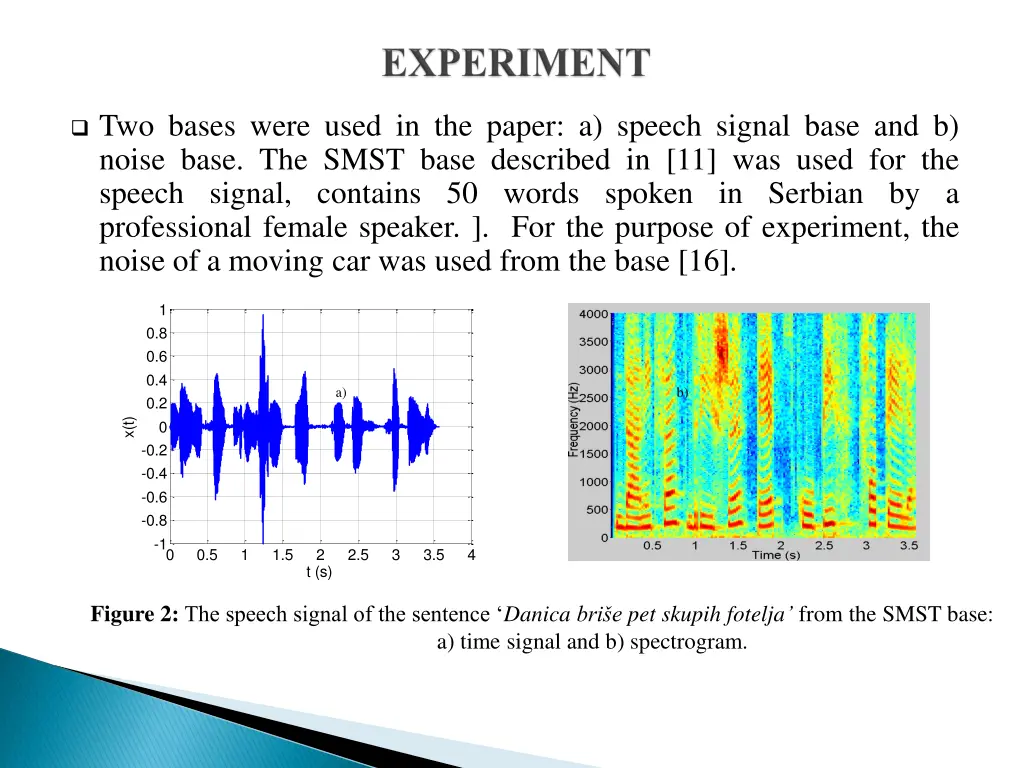 two bases were used in the paper a speech signal