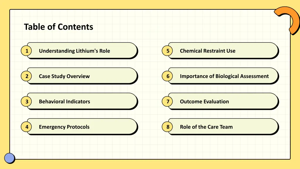 table of contents