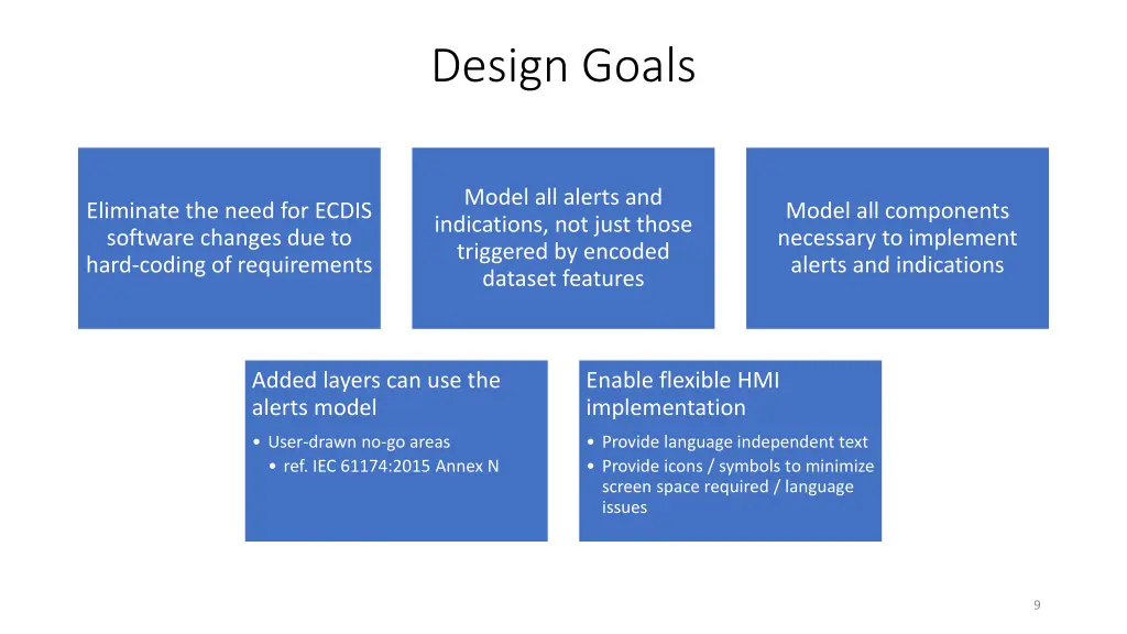 design goals