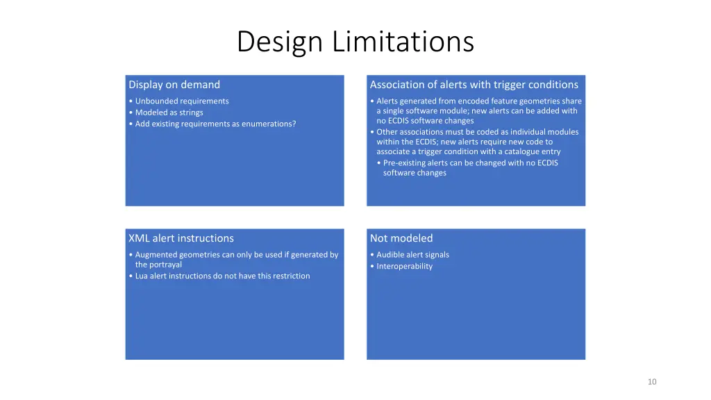 design limitations