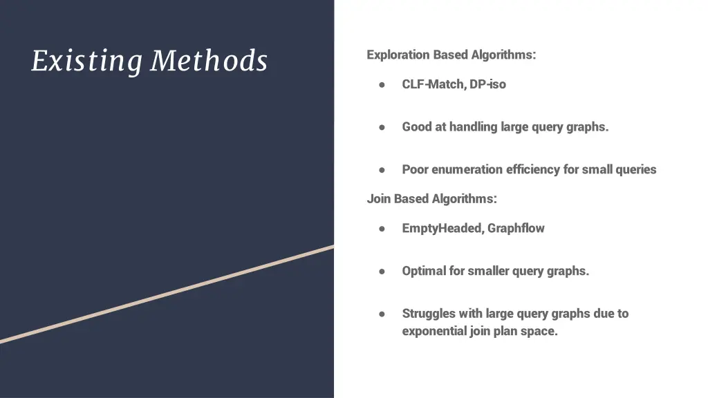 existing methods