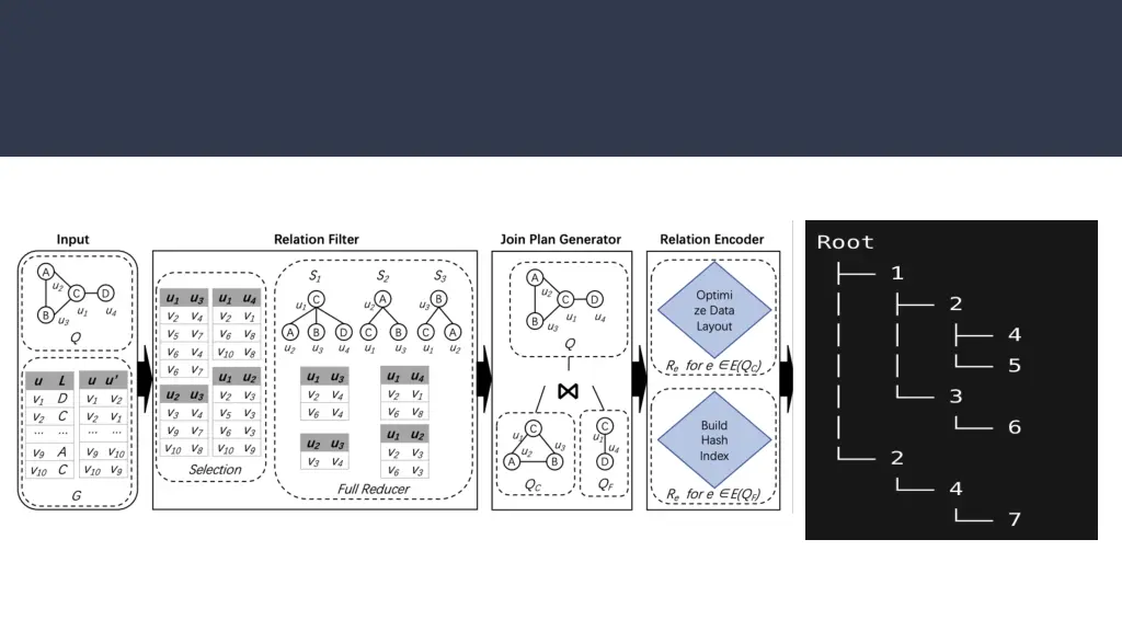 slide8
