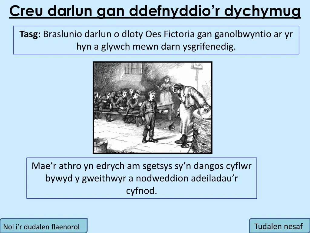 creu darlun gan ddefnyddio r dychymug