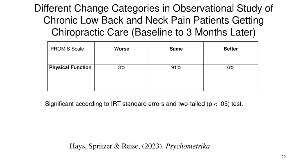 different change categories in observational