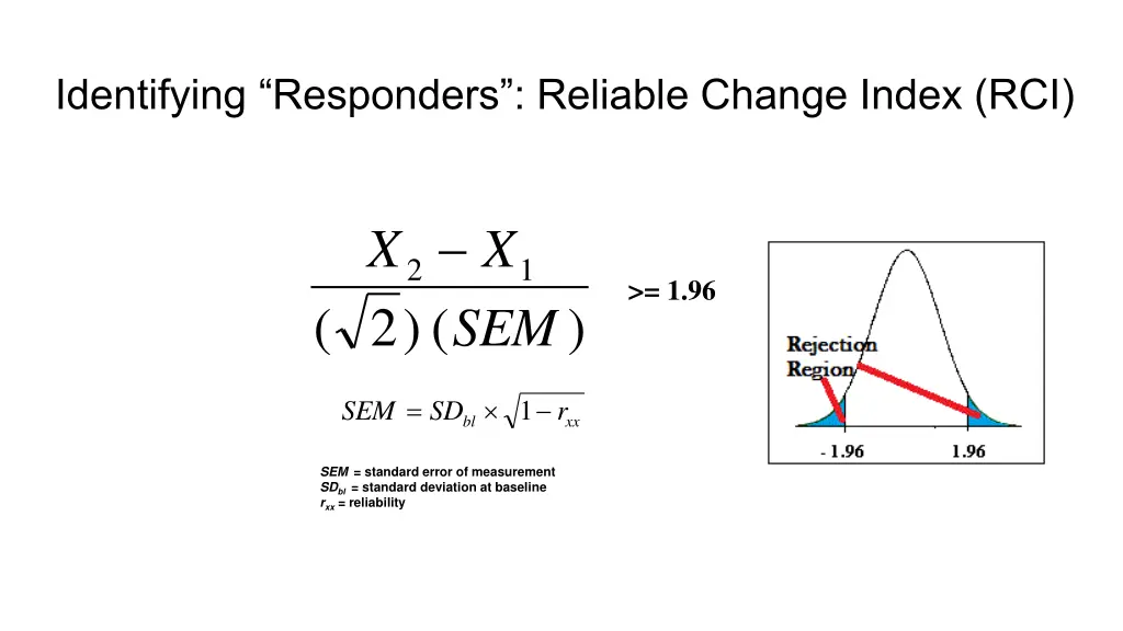 identifying responders reliable change index rci