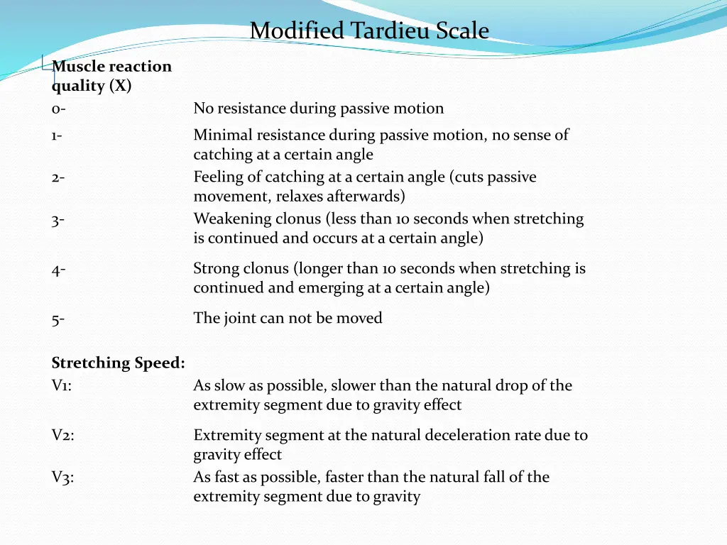 modified tardieu scale