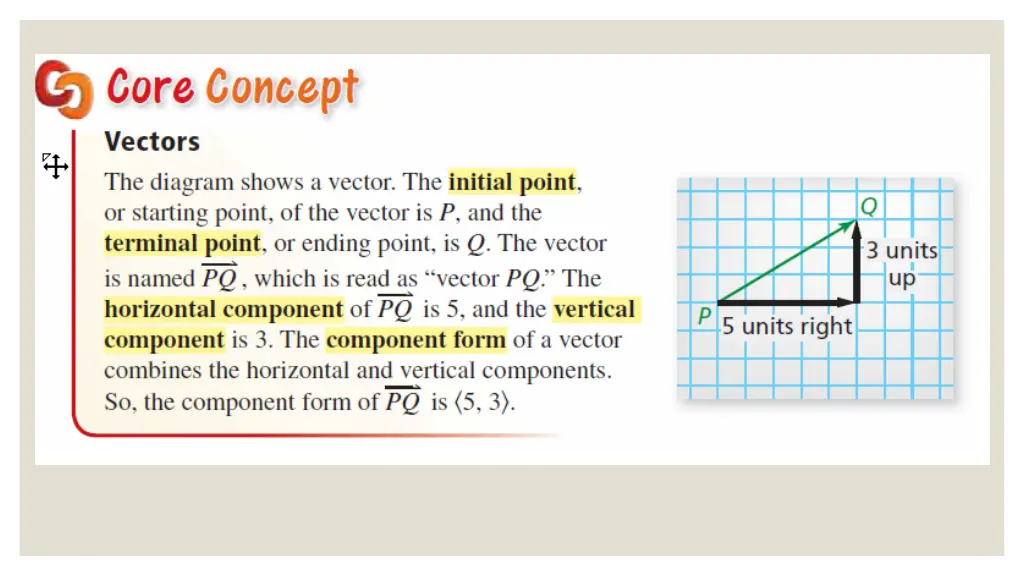slide2