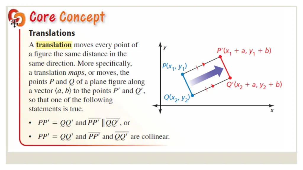 slide4
