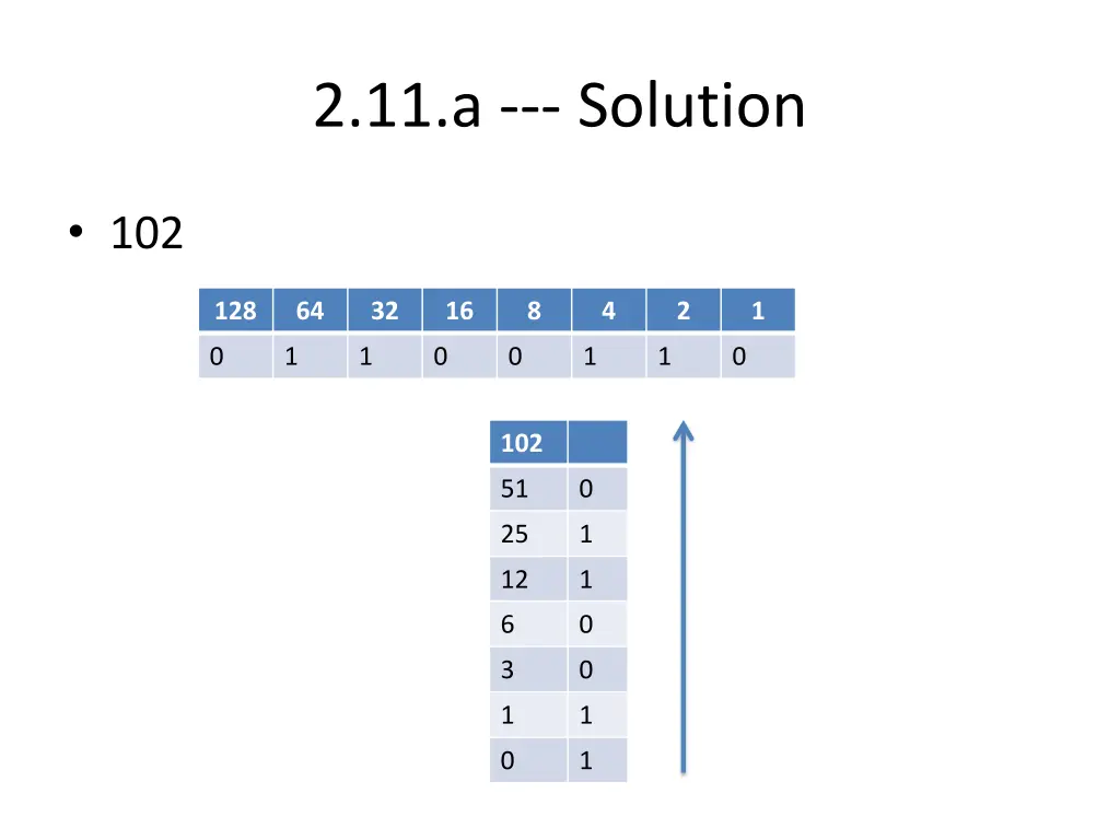2 11 a solution