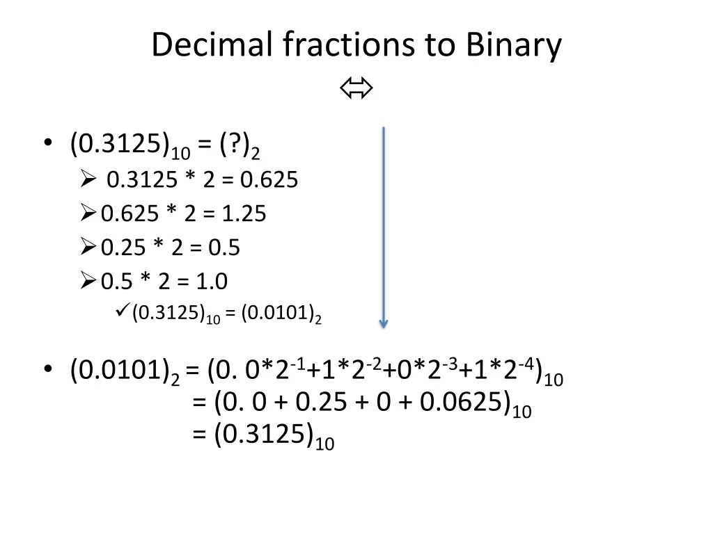 decimal fractions to binary