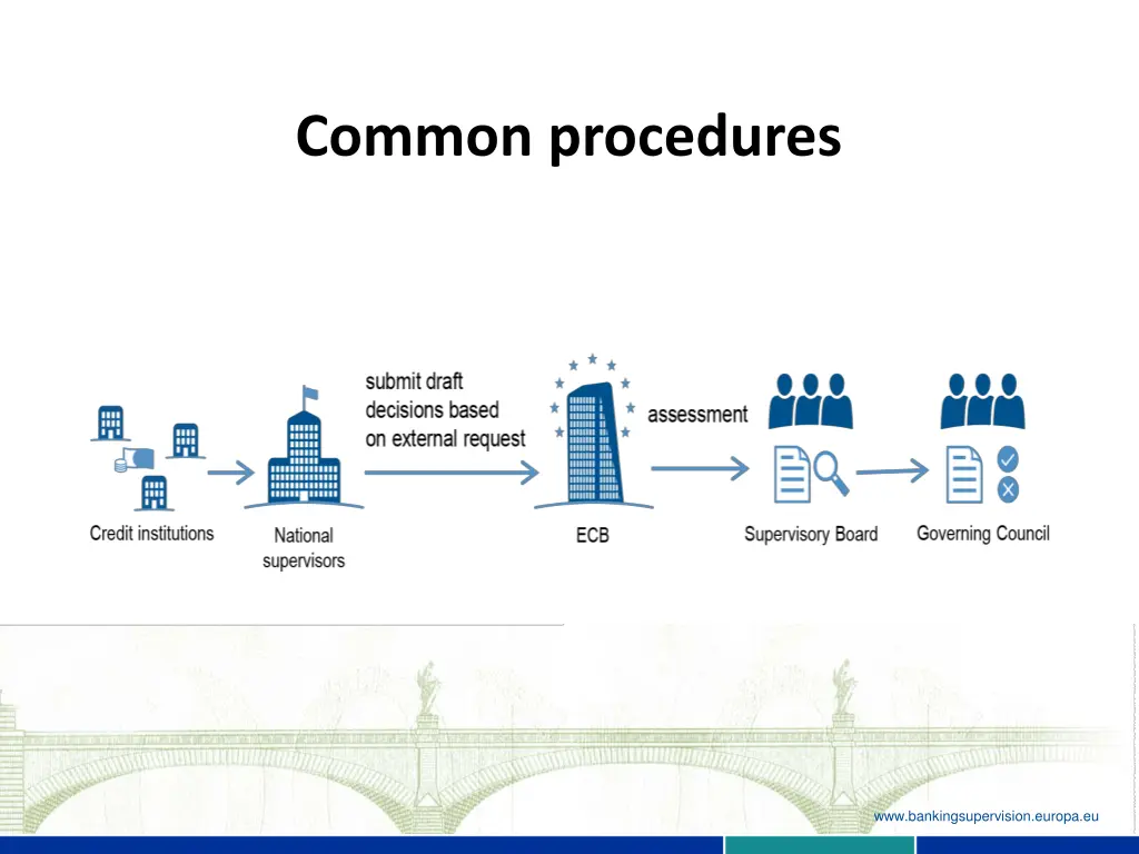 slide10