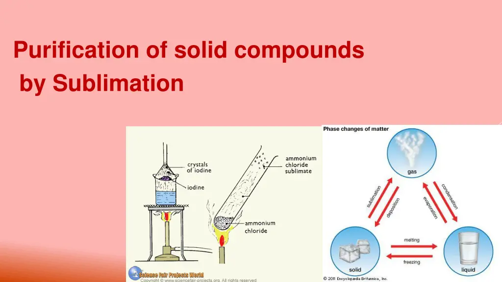 purification of solid compounds by sublimation
