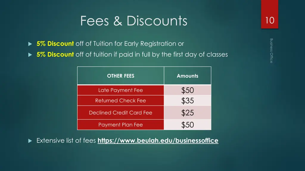 fees discounts