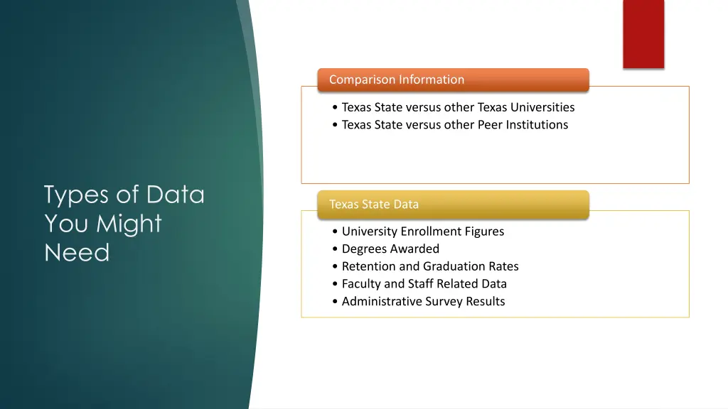 comparison information