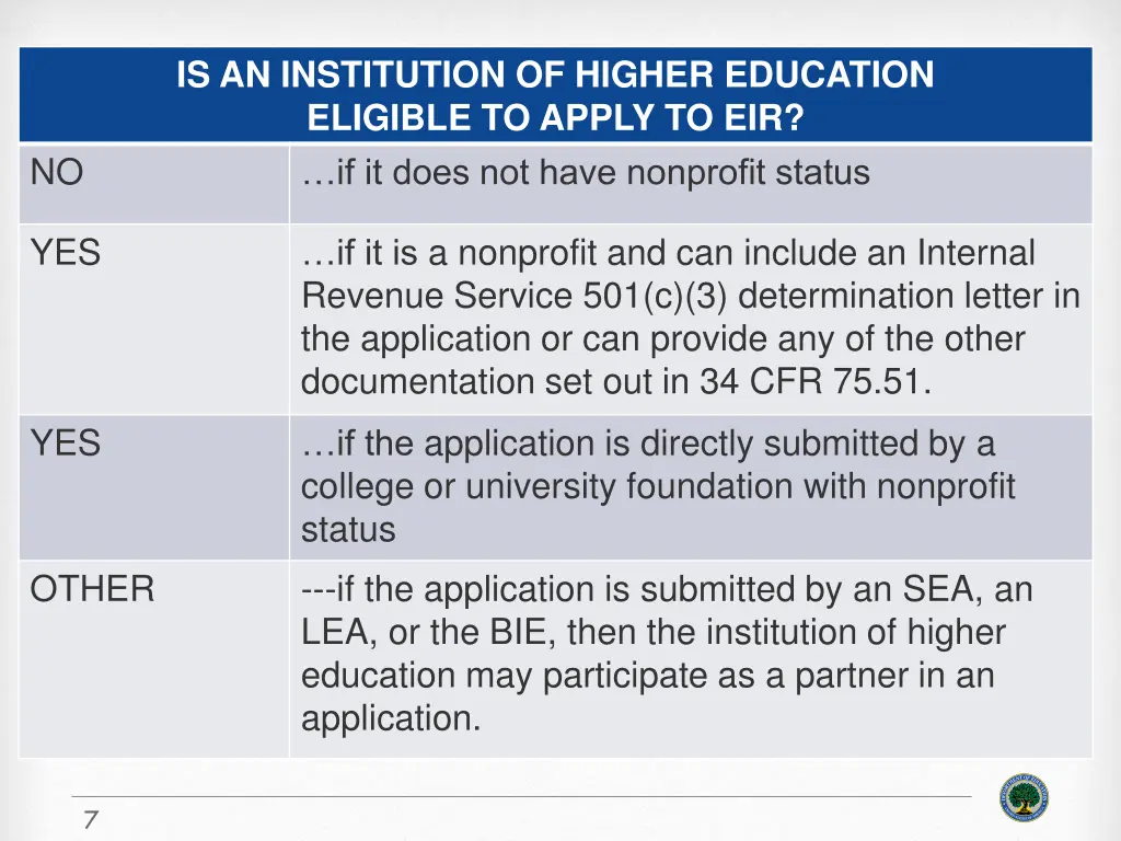 is an institution of higher education eligible
