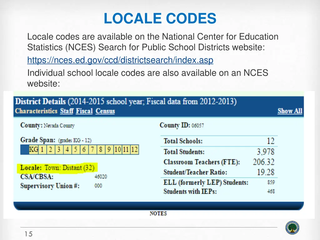 locale codes