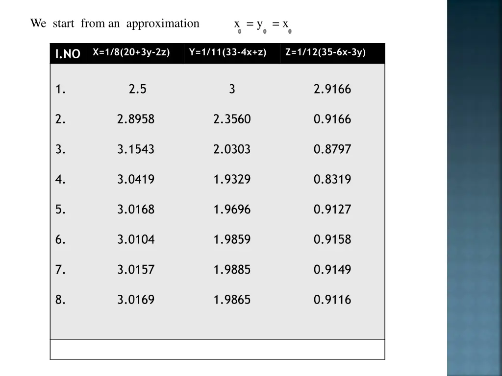 we start from an approximation x y x