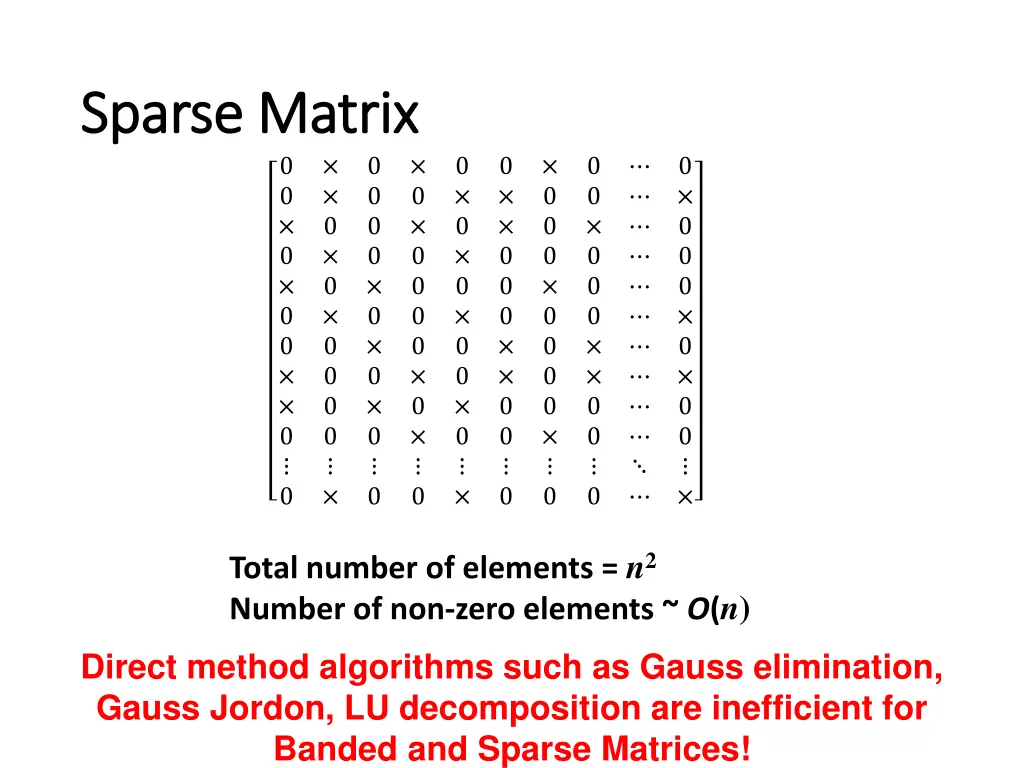 sparse matrix sparse matrix