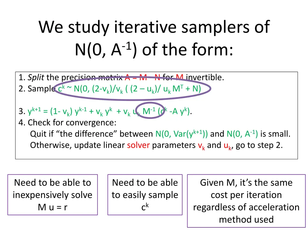 we study iterative samplers of n 0 a 1 of the form