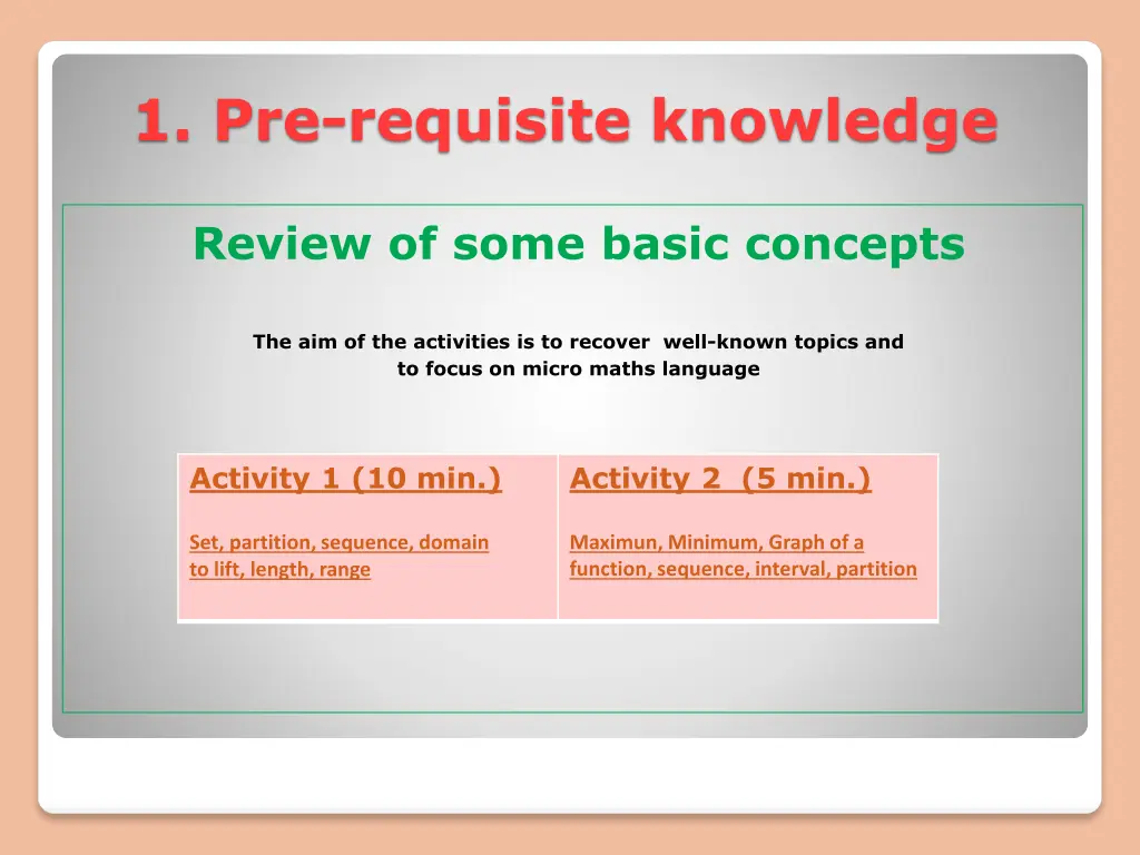 1 pre requisite knowledge