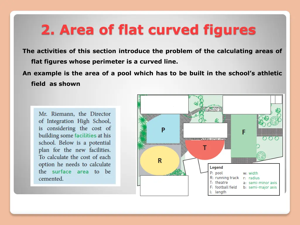 2 area of flat curved figures