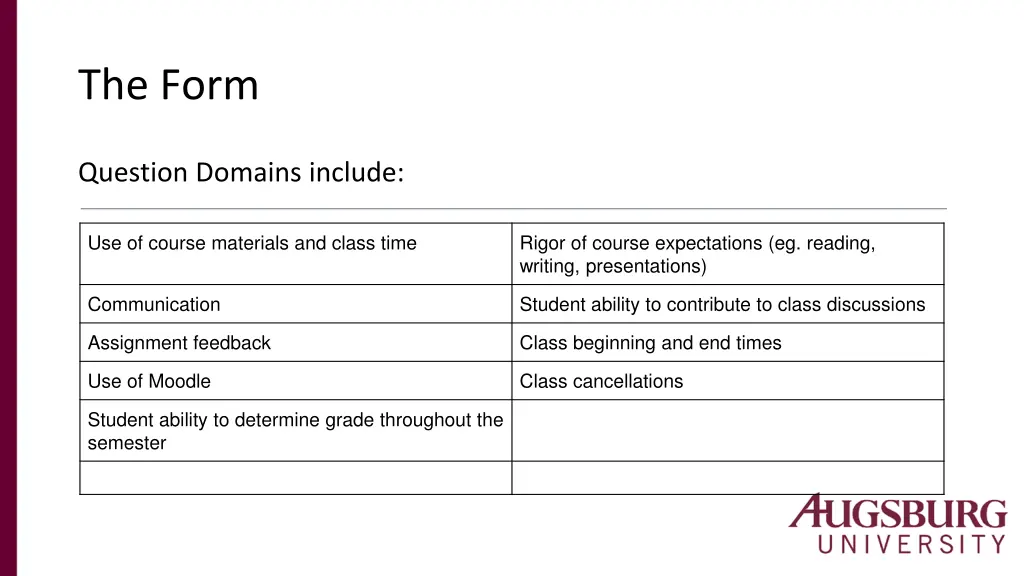 the form