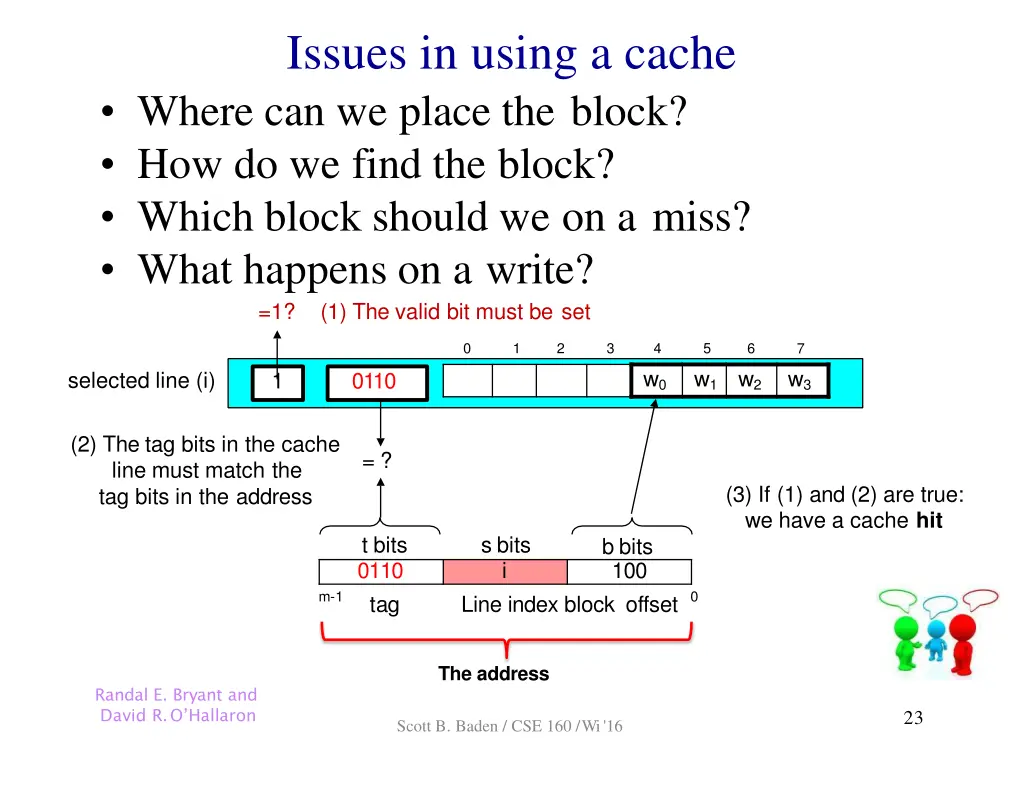 issues in using a cache where can we place