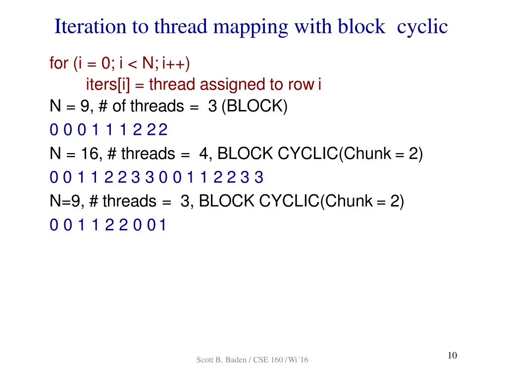 iteration to thread mapping with block cyclic