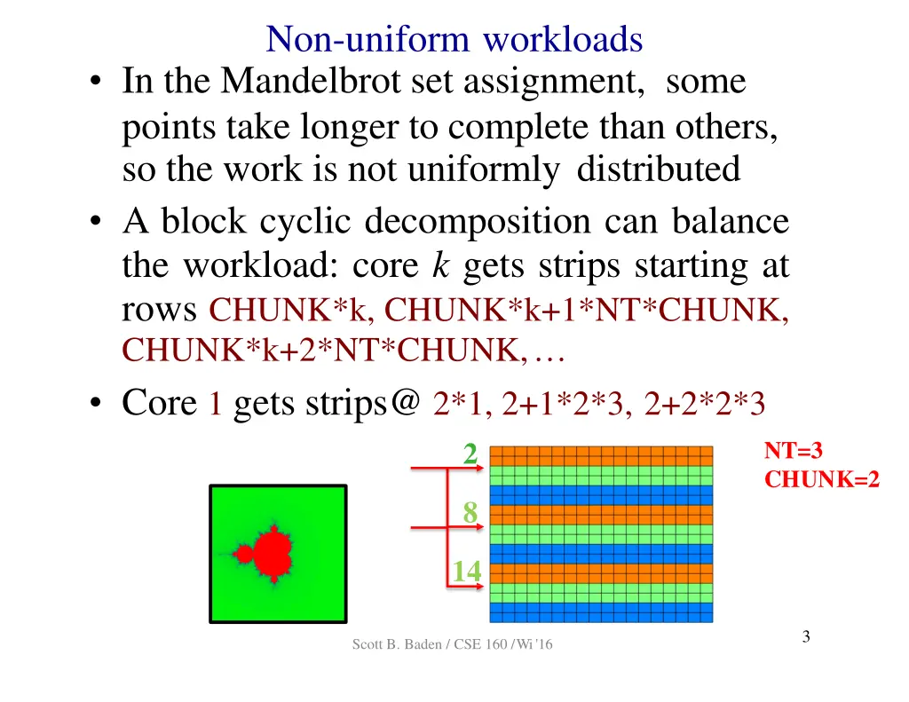 non uniform workloads in the mandelbrot