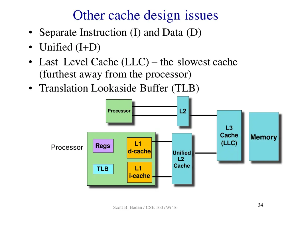 other cache design issues separate instruction