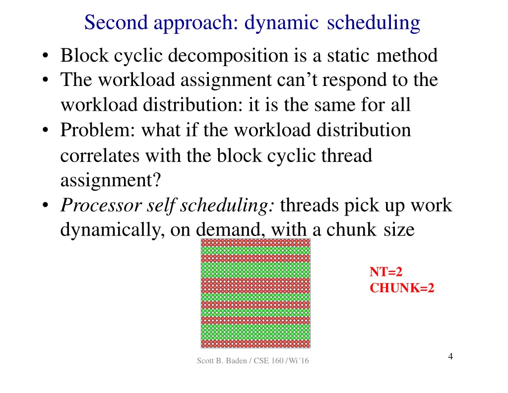 second approach dynamic scheduling block cyclic