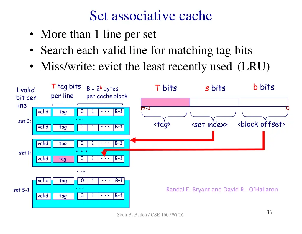 set associative cache more than 1 line