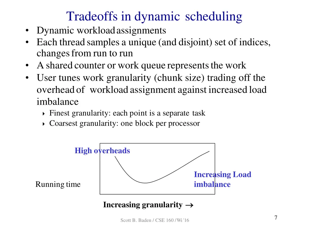 tradeoffs in dynamic scheduling dynamic