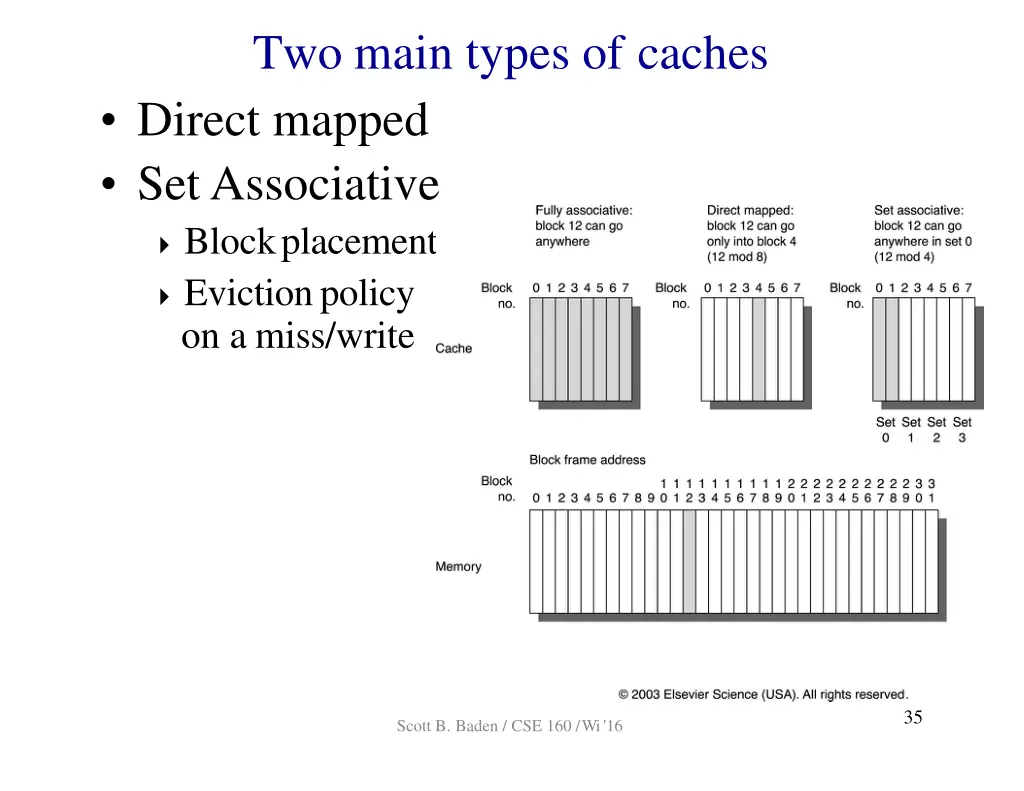 two main types of caches direct mapped