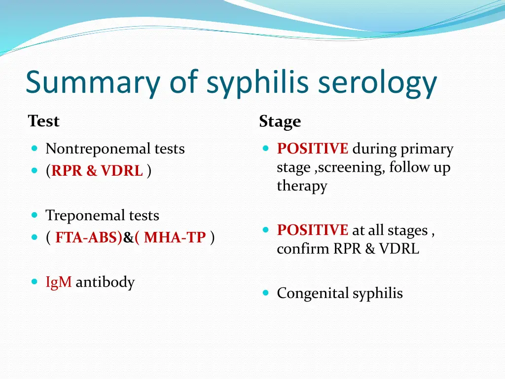 summary of syphilis serology