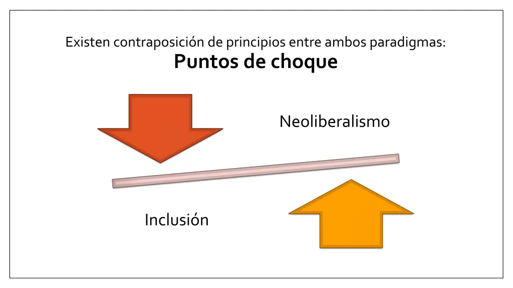 existen contraposici n de principios entre ambos