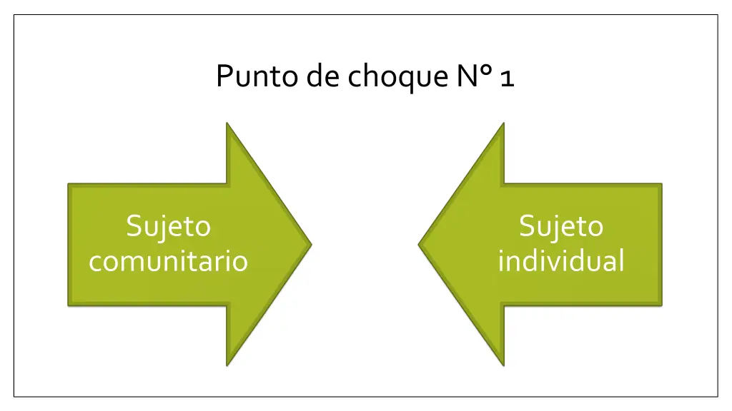 punto de choque n 1