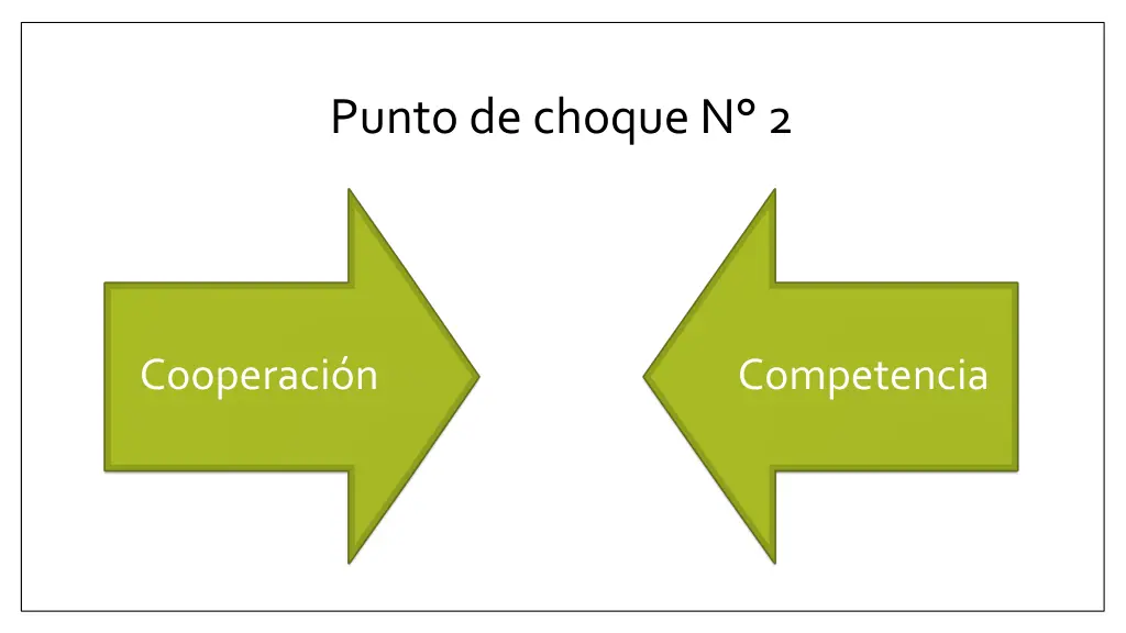 punto de choque n 2