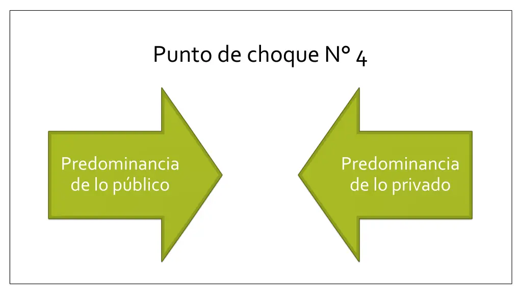 punto de choque n 4