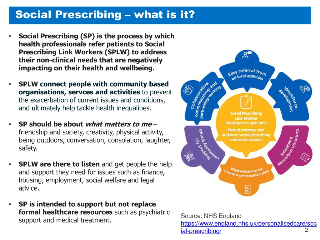 social prescribing what is it
