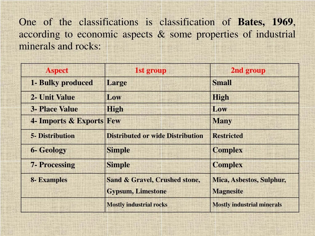 one of the classifications is classification