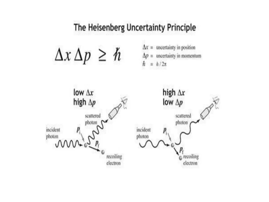 slide3