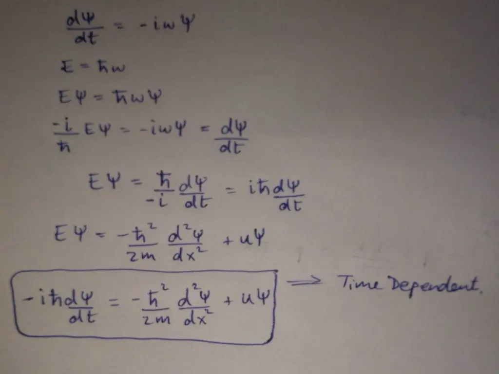 slide6