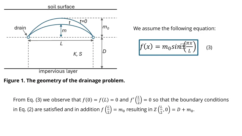 we assume the following equation