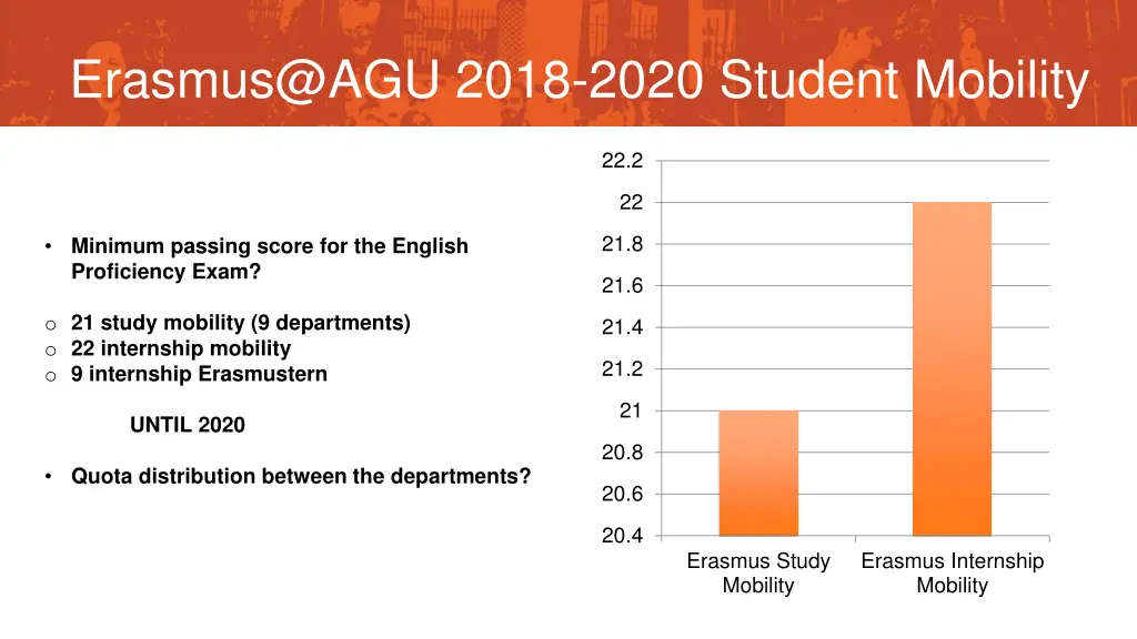 erasmus@agu 2018 2020 student mobility