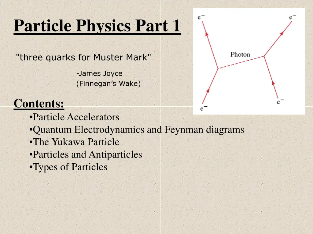particle physics part 1