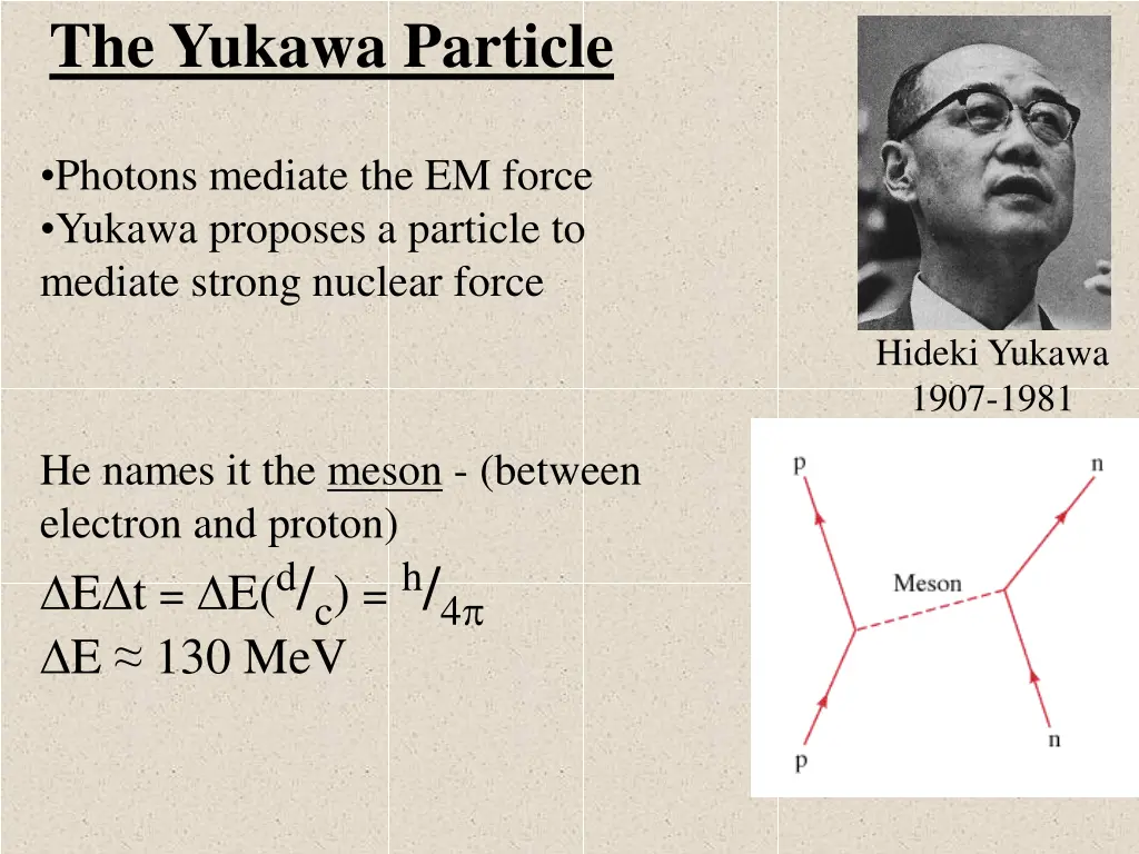 the yukawa particle