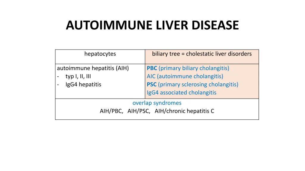 autoimmune liver disease 1