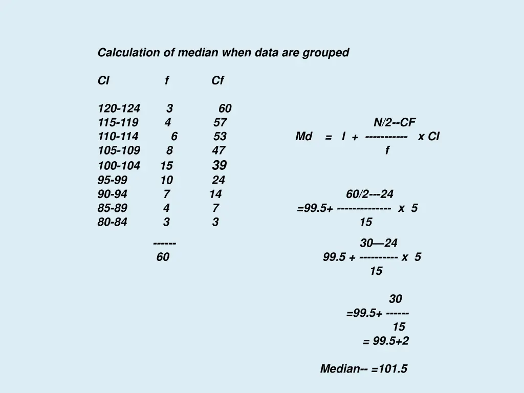 calculation of median when data are grouped