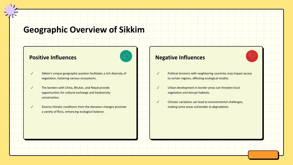 geographic overview of sikkim